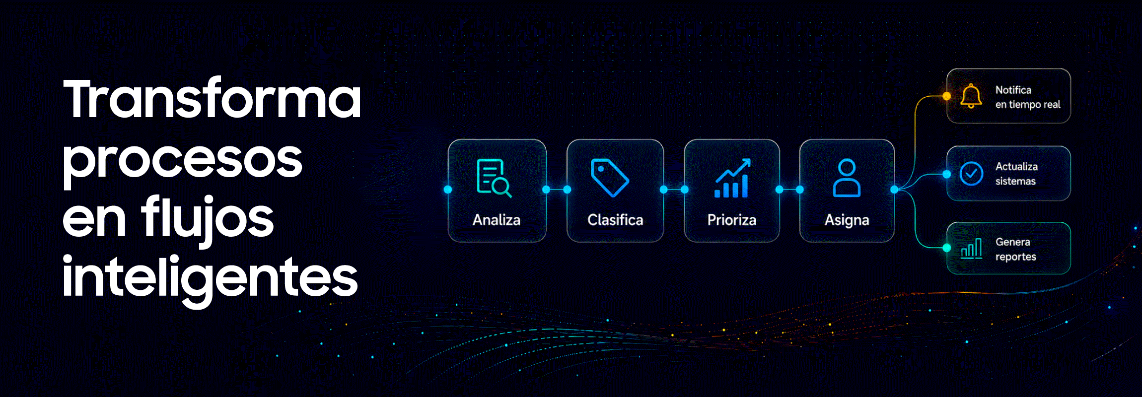 Automatización de flujos con n8n, cómo ahorrar tiempo en el desarrollo moderno