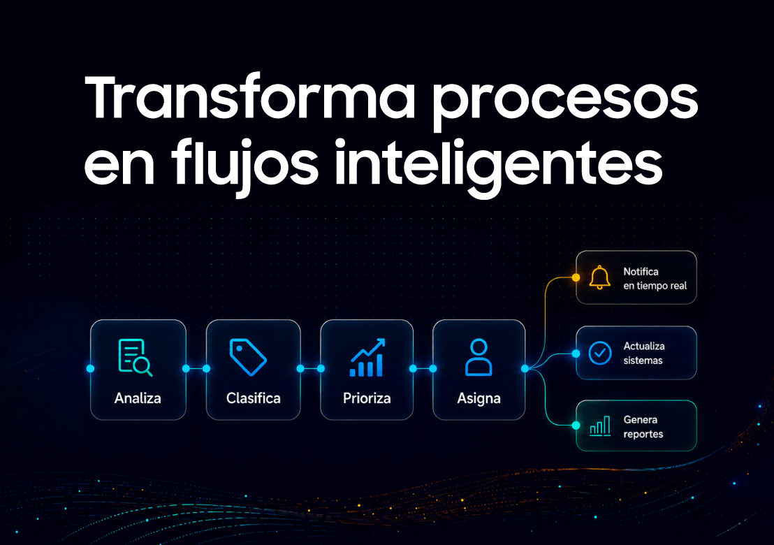 Automatización de flujos con n8n, cómo ahorrar tiempo en el desarrollo moderno